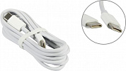 ZMI <AL301 3027753> Кабель USB-C --> USB-C 1.5м