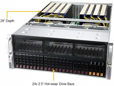 SuperMicro 4U 4124GS-TNR (SP3, 10xPCI-E, SVGA, SATA RAID,24xHS SAS/SATA, 2xGbLAN, 32DDR4 2000W HS)