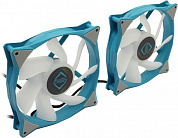 Iceberg Thermal <ICEGALE14A-A2A> IceGALE ARGB 140mm Teal (4пин,140x140x25мм, 0-36дБ, 500-1600об/мин, 2шт)