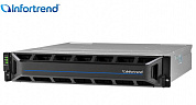 Система хранения данных HEAD 2U GS 1024R2CBF-D GS1024R2CBF0D-8U32 INFORTREND