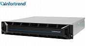Infortrend 2U GS 1012R2CF-D <GS1012R2C0F0D-8U32>